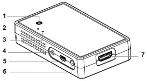 Приемник сигнала_W_HDMI_50BTR