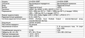 технические характеристики_W_HDMI_50BTR